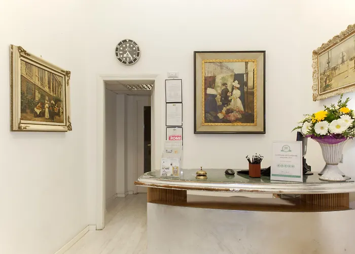 Pirandello Roma